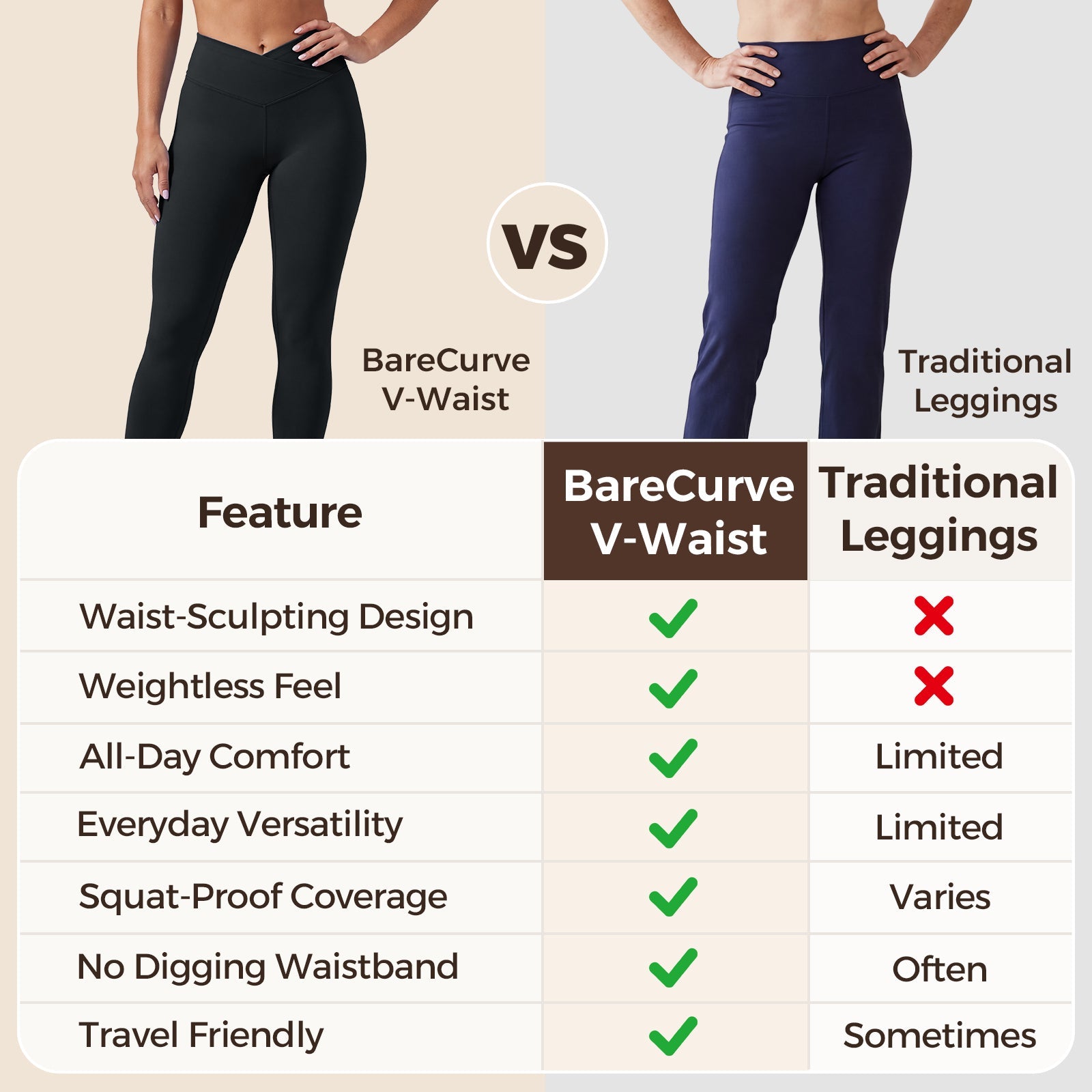 Quinn's™ BareCurve V-Waist Legging | Buttery Soft Sculpting Fit